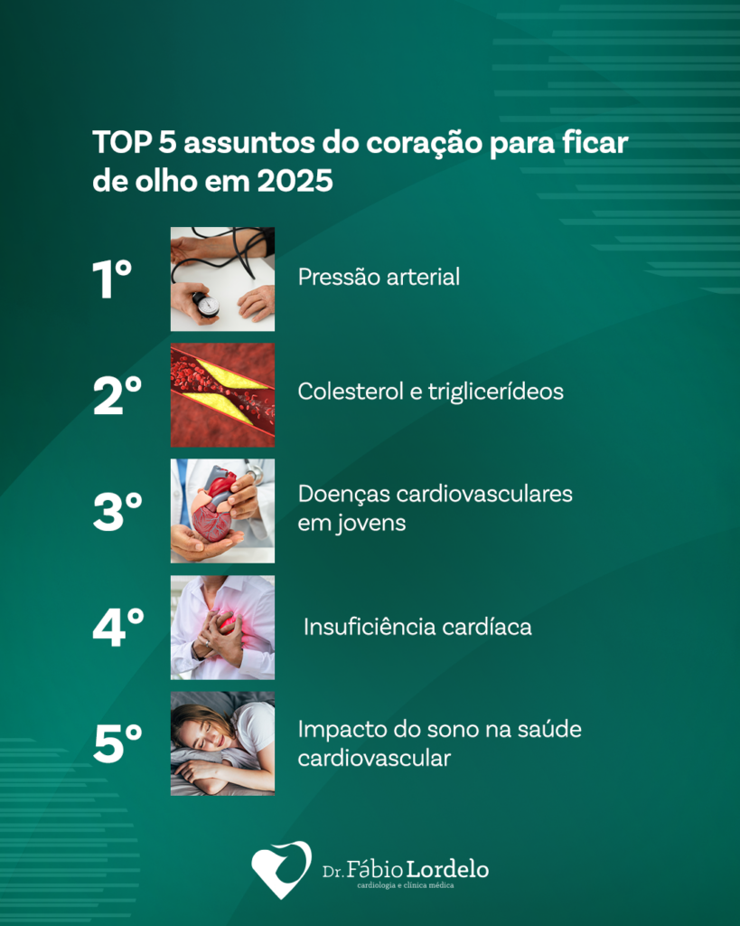 5 assuntos do coração para ficar de olho em 2025